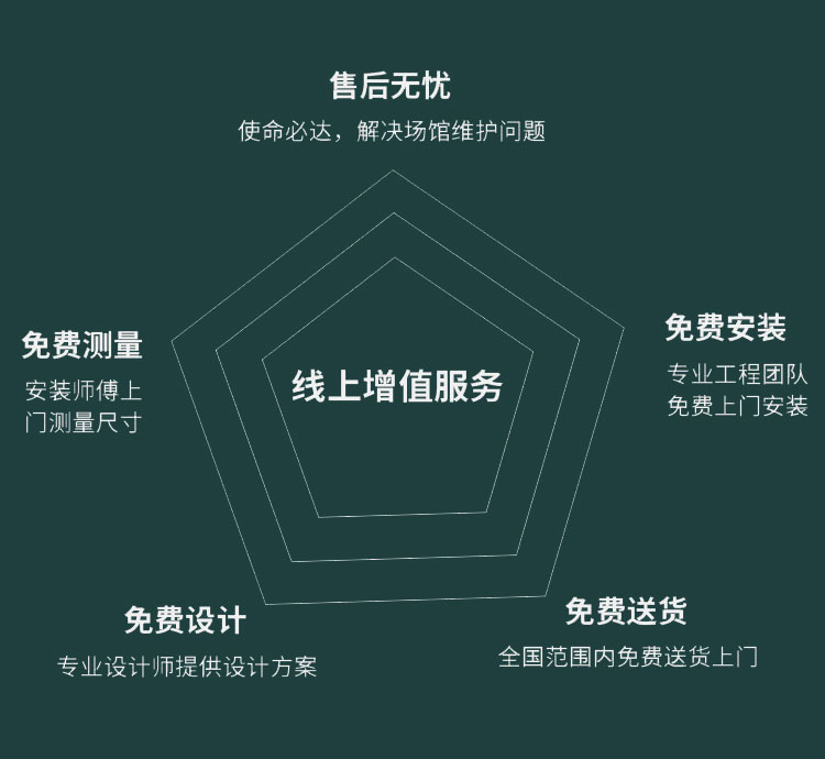安康體育場木地板怎么分類
