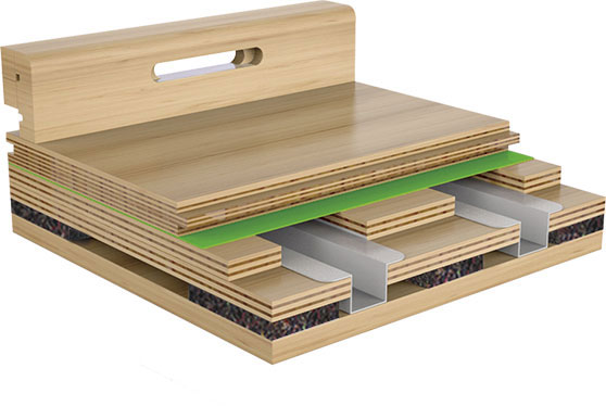 歐氏體育館運動木地板優勢_體育館運動木地板-歐氏運動木地板